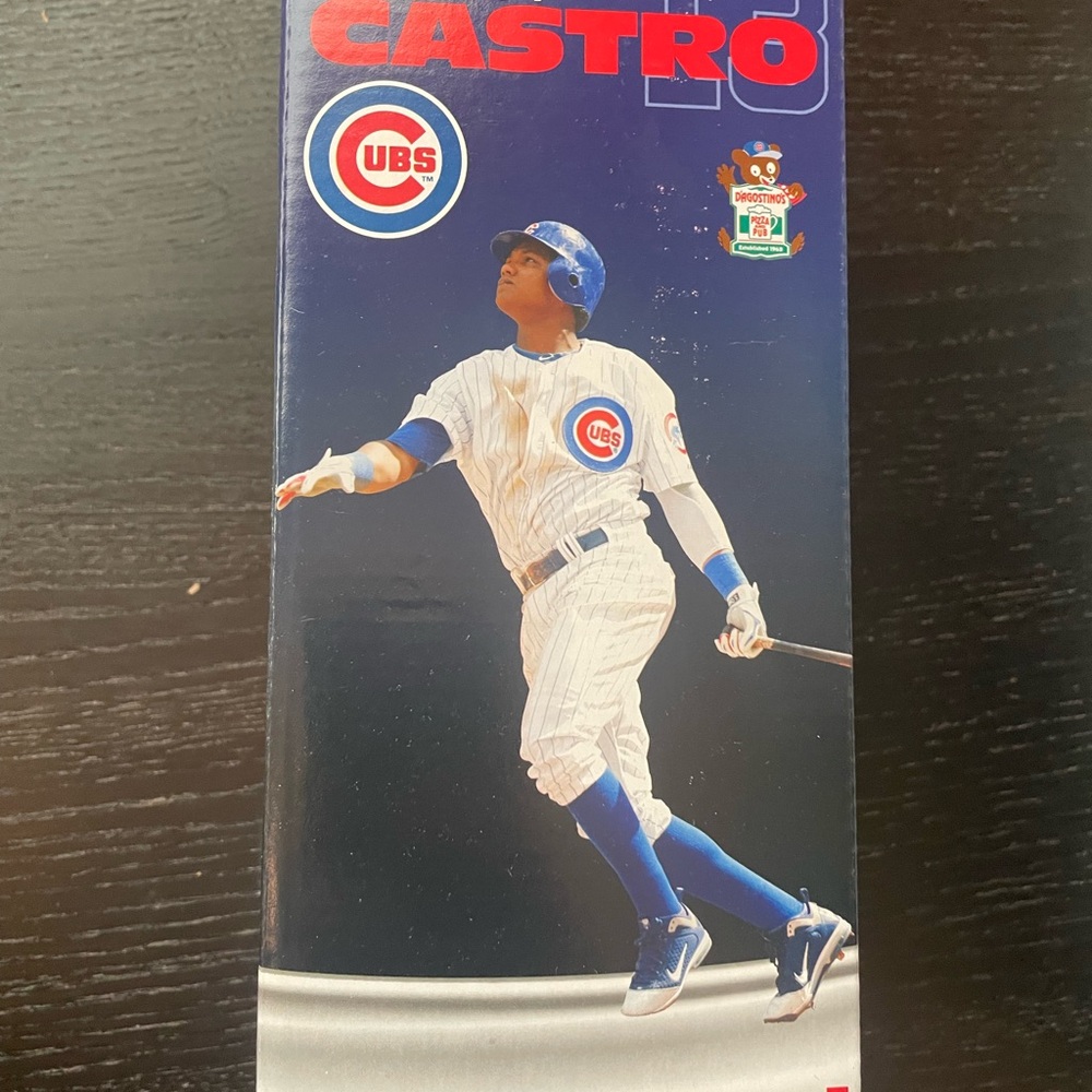 Starlin Castro Bobblehead Figurine